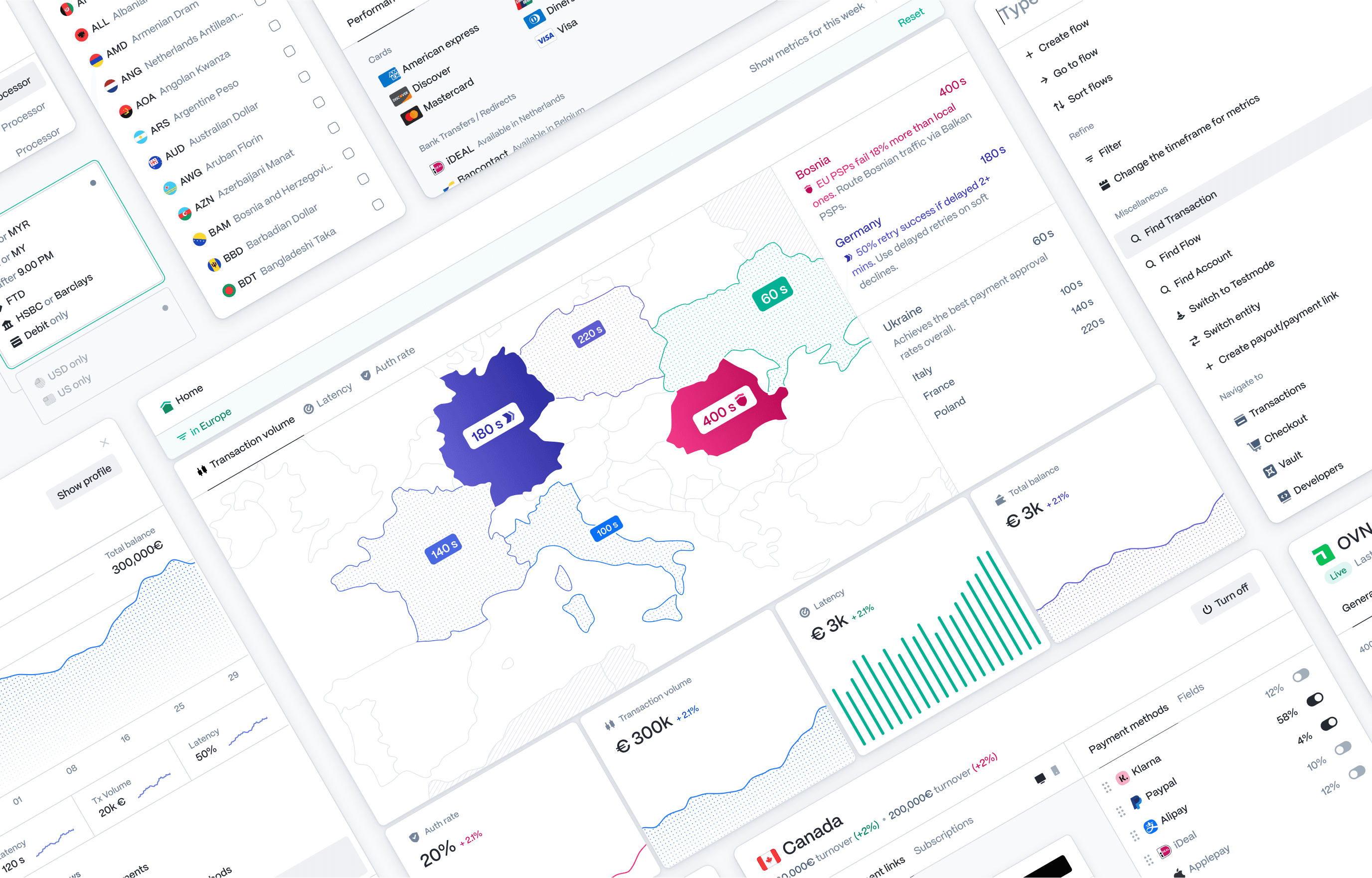 Grid showcasing product shots